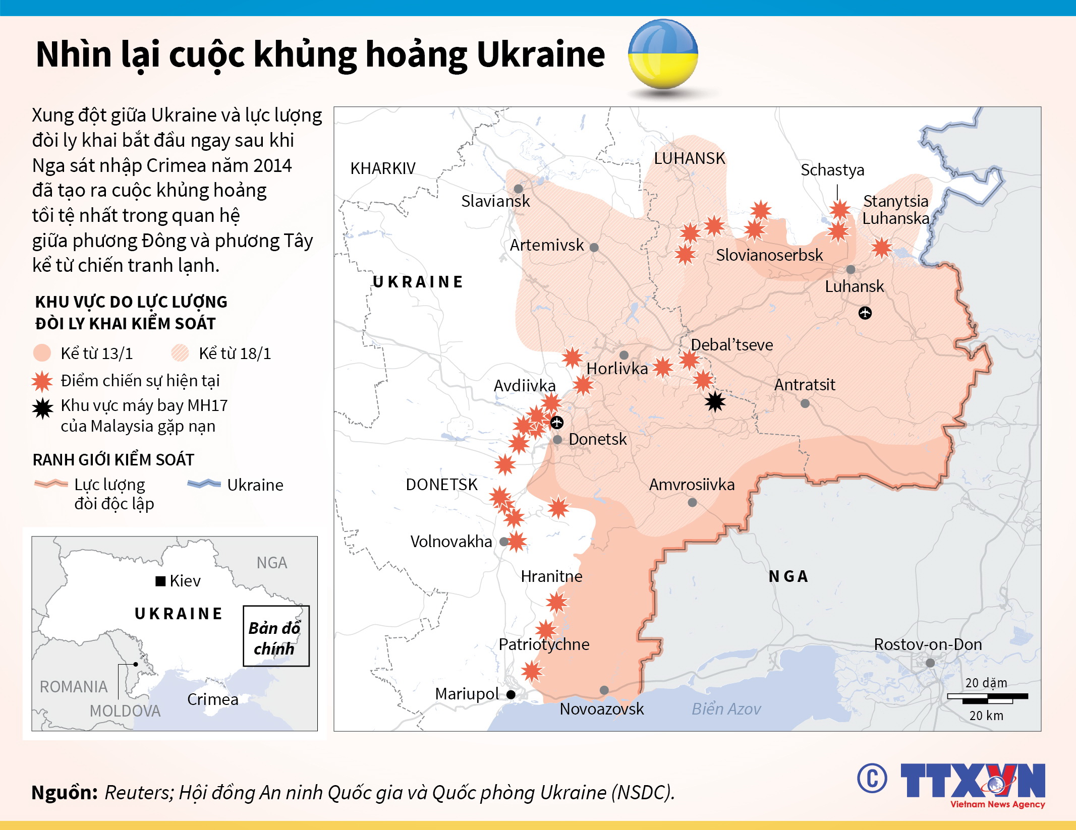 Nhìn lại cuộc khủng hoảng Ukraine